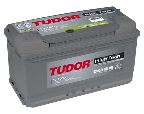 tudor high tech